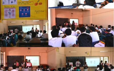 World Aids Day Activities