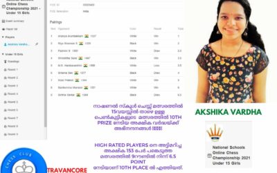 National Schools Online Chess Championship 2021