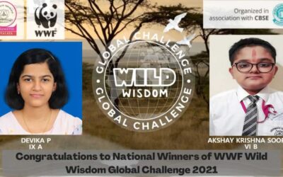 Winners of WWF Wild Wisdom Global Challenge 2021