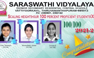 X Result 2022