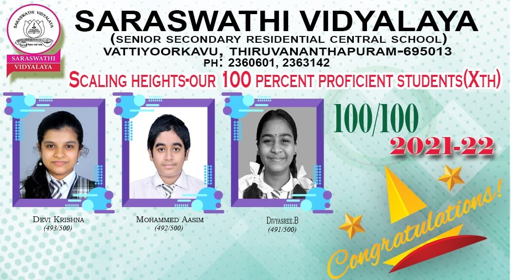 X Result 2022